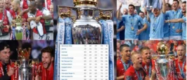 United Still Rule the Roost as City Chase: The Definitive Premier League All‑Time Table (1992–2026)