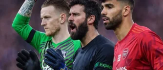 Premier League Shot-Stoppers 2026: Ranks 20–11 Assessed by a Blunt Brit