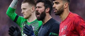 Premier League Shot-Stoppers 2026: Ranks 20–11 Assessed by a Blunt Brit