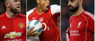 Salah crowned by fans as the Premier League’s greatest forward — here’s the full dozen