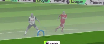 Semi-automated offside rule in PL