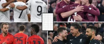 Pints, Pride and Pub Crawls: The Premier League’s Boozer Map (2025/26)
