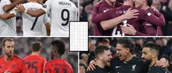 Pints, Pride and Pub Crawls: The Premier League’s Boozer Map (2025/26)