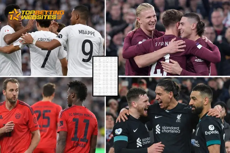 Pints, Pride and Pub Crawls: The Premier League’s Boozer Map (2025/26)