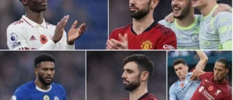 Premier League Power Rankings: Top 20 Stars for 2026/27