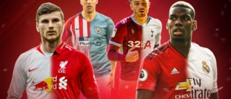 Transfers in the Premier League