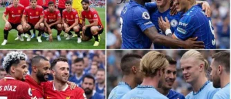Counting the Cost: Premier League Wage Bills Ranked (2026)