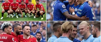 Counting the Cost: Premier League Wage Bills Ranked (2026)