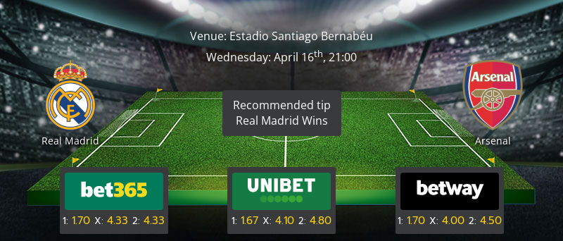 Real Madrid vs Arsenal - Preview & Betting Tips - 16/04/25