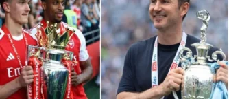 Arsenal tipped to go back‑to‑back as promoted trio face the drop: Supercomputer’s full 2026–27 Premier League table