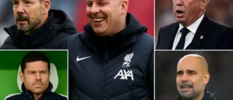 Who’s Hot and Who’s Happening: Ranking the Top 20 Managers in World Football Right Now