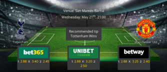 Tottenham vs Manchester United - Preview & Betting Tips - 21/05/25