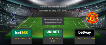 Tottenham vs Manchester United - Preview & Betting Tips - 21/05/25