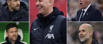 The Gaffers’ Gala: Counting Down the World’s Best (20–11)